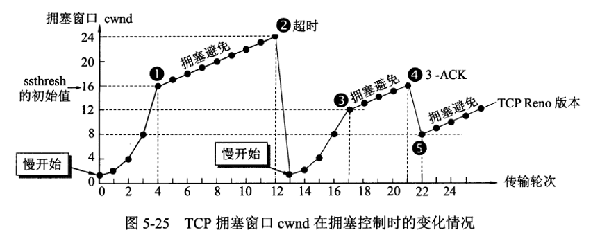 image-20220326144645289